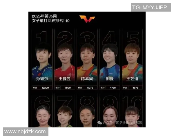 2025年WTT总决赛:莫雷加德演出惊天反转,国乒女将包办四强门票